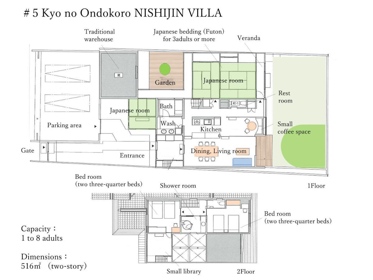 Kyo No Ondokoro Nishijin Villa #5 Kyoto Exterior photo